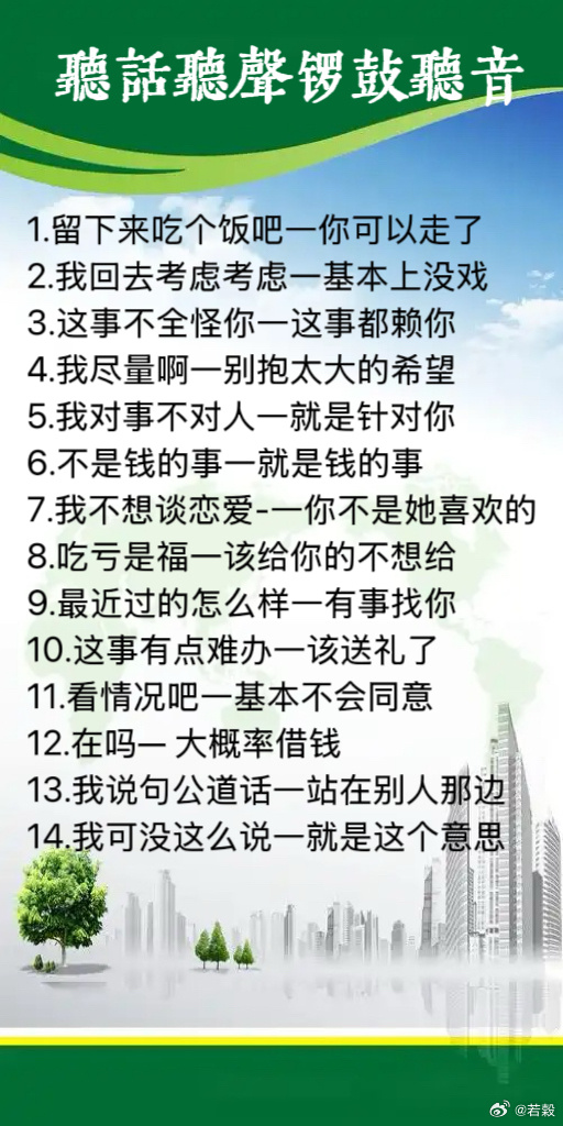 【听话听声锣鼓听音】1.留下来吃个饭吧一你可以走了2.我回去考虑考虑一基本上没戏