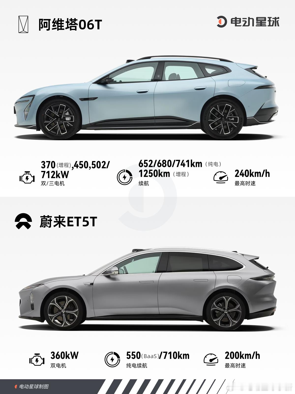 如果你手握 20 多万的预算，2026 年简直是「瓦罐迷」的本命年。据不完全统计