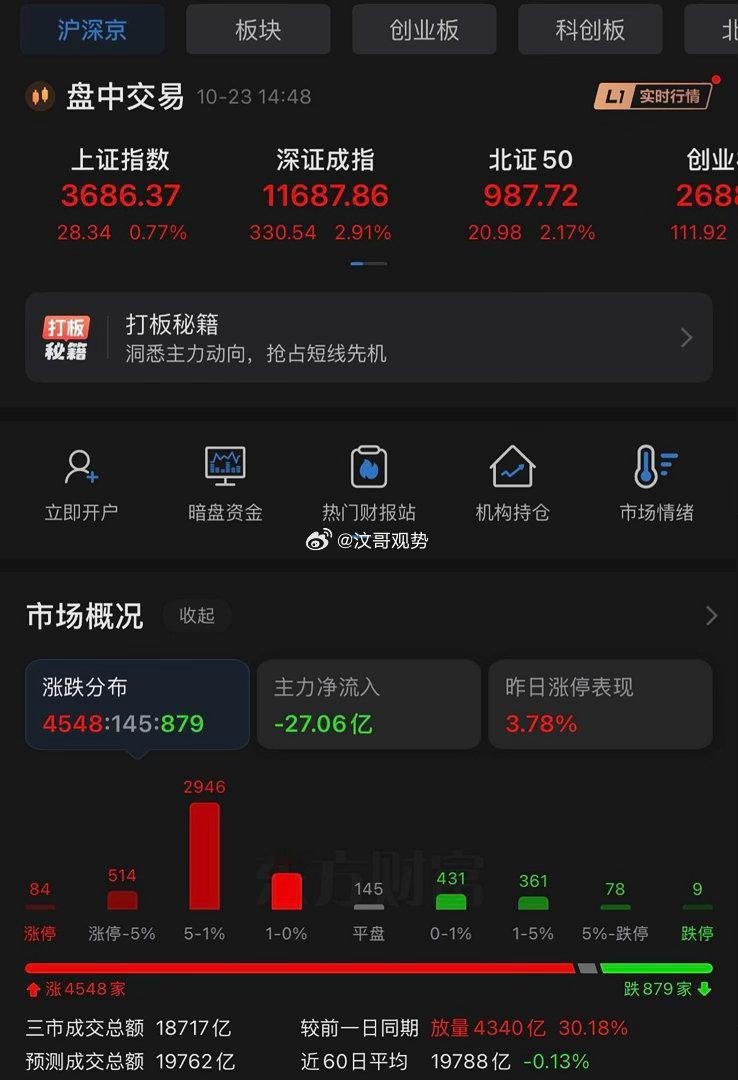 上午ICU，下午KTV！ 它们会玩[666] ​​​