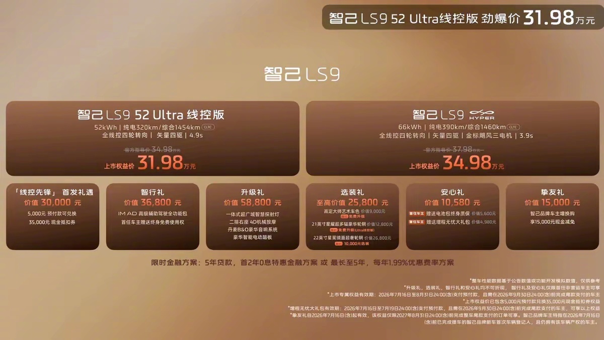 号称“上汽一亿台里程碑巅峰之作”，智己LS9 Hyper旗舰SUV正式上市【俊明