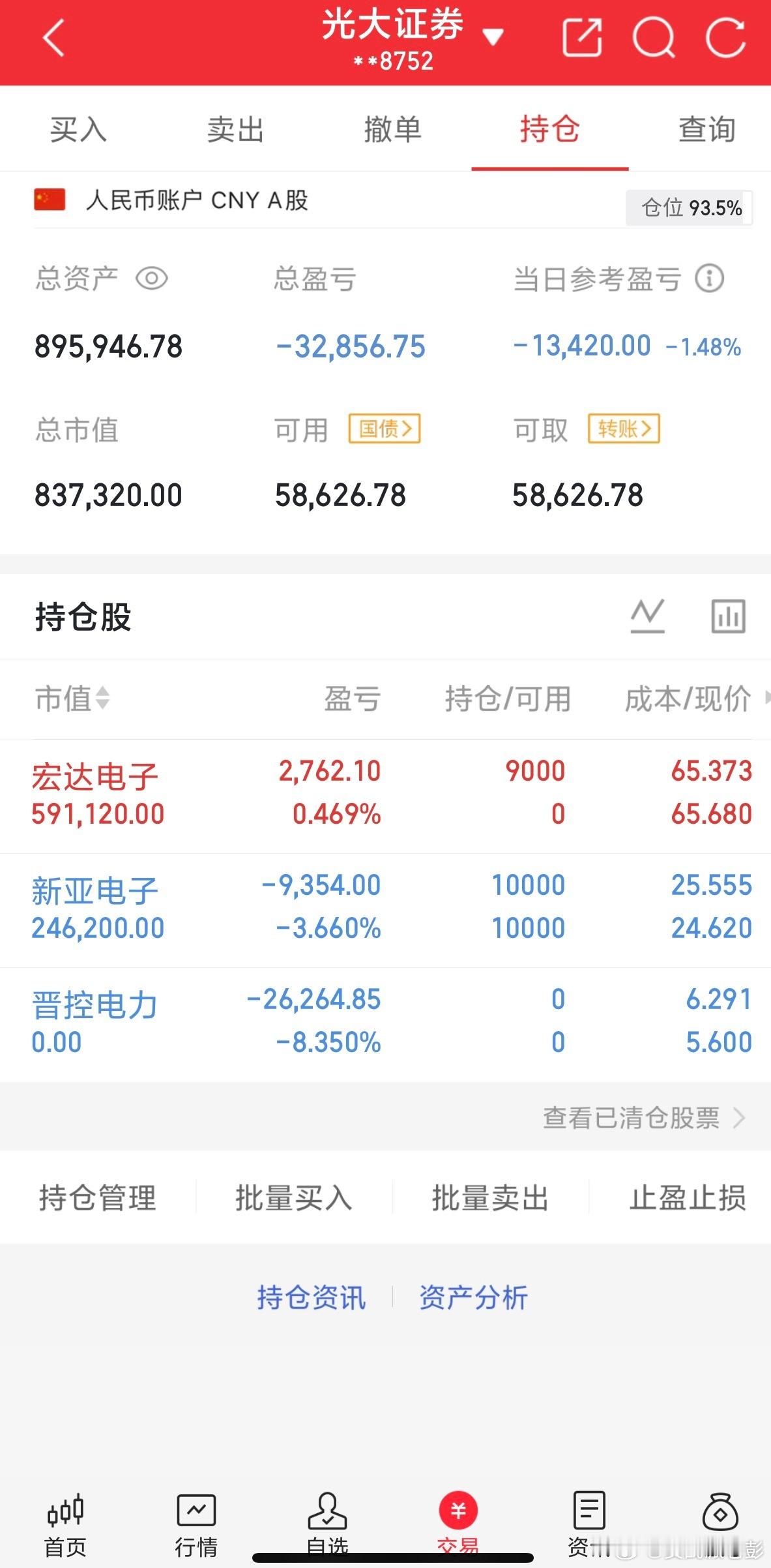 实战派老彭实操记录(4.14日开始，初始50，一年争取5倍以上，拒绝任何马后炮)