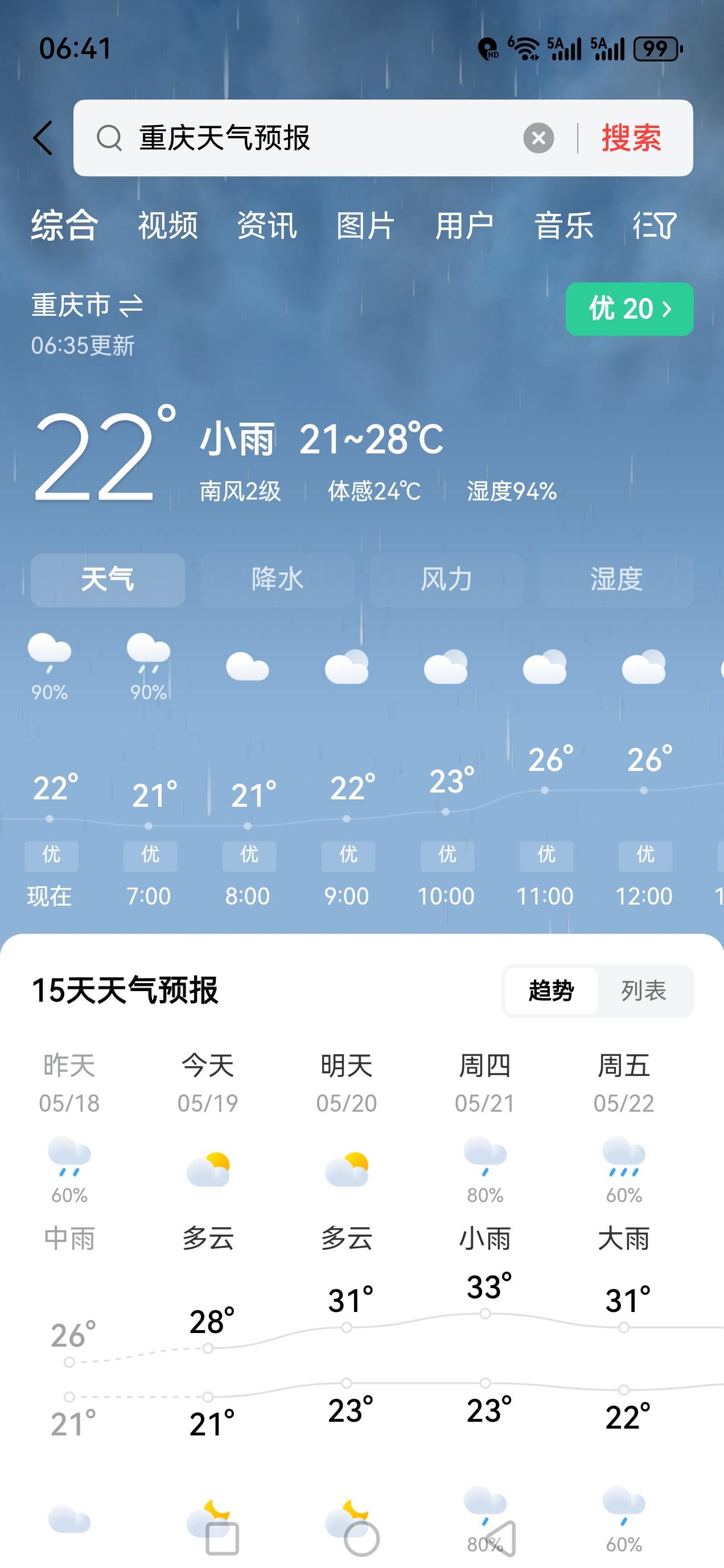 重庆今天的天气，又是雨，雨，雨！个人感觉，这雨天也有点多了吧！而且还是下得很大的