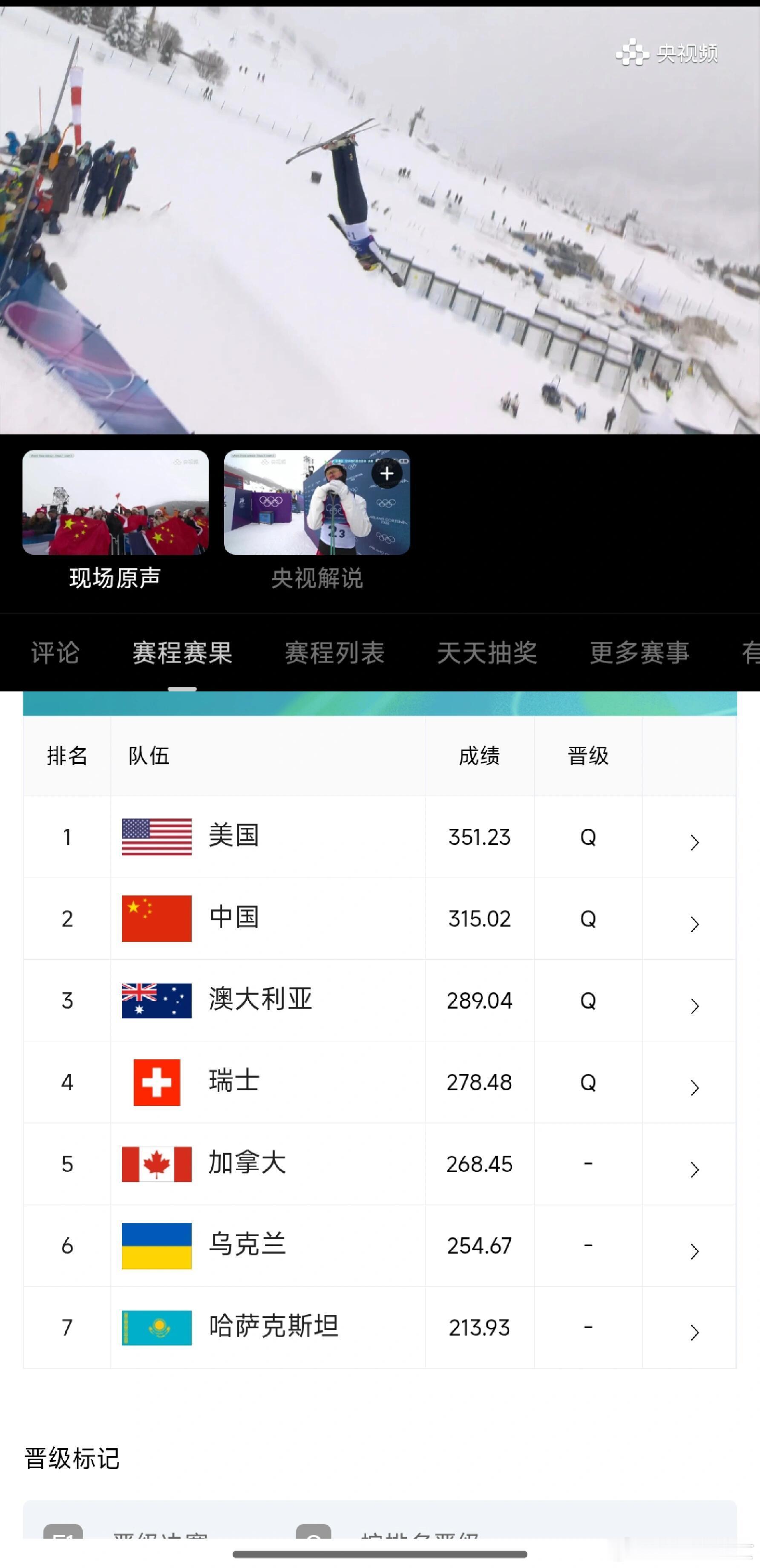 徐梦桃王心迪李天马晋级太好了！稳稳晋级！自由式滑雪空中技巧混合团体决赛第一轮 徐