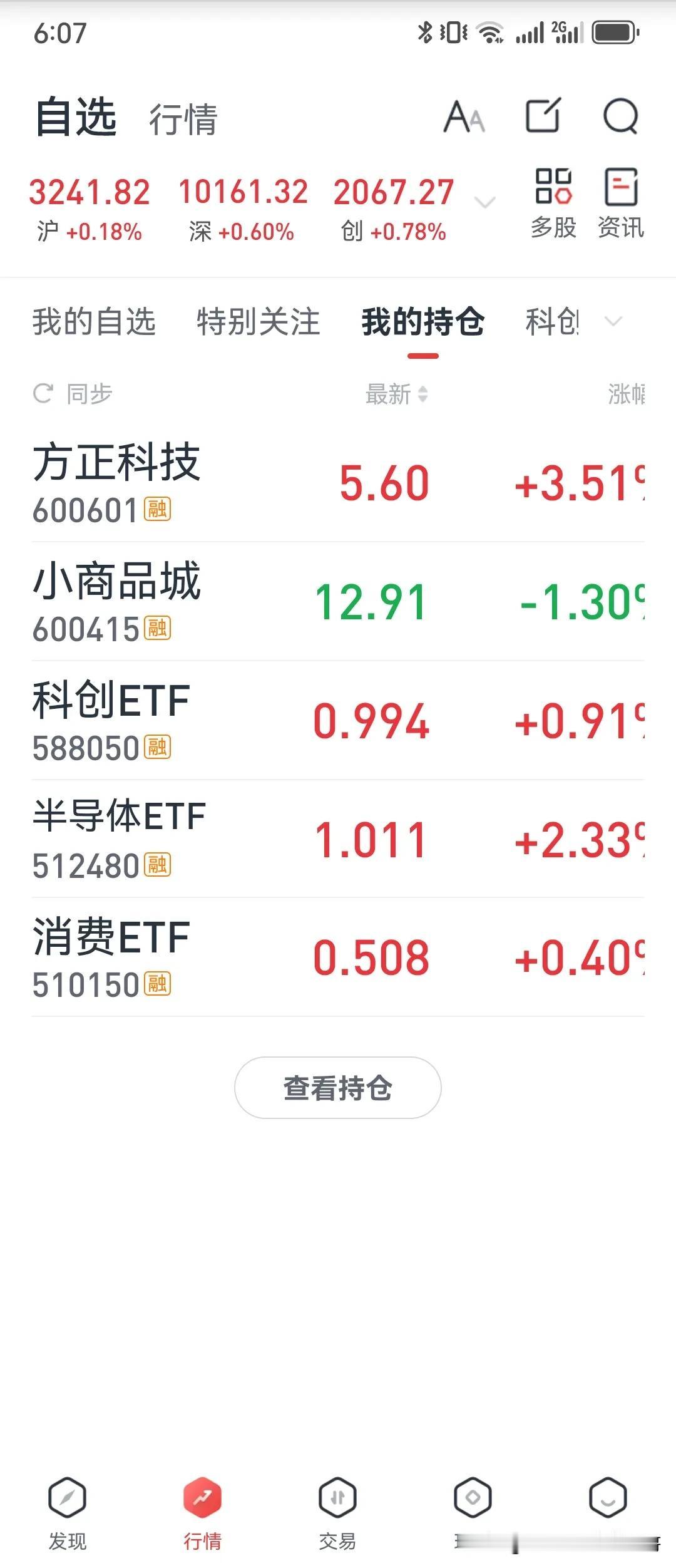 2025-1-17今天实盘巨赚300+元
早上开盘以昨日板上价进了方正科技100