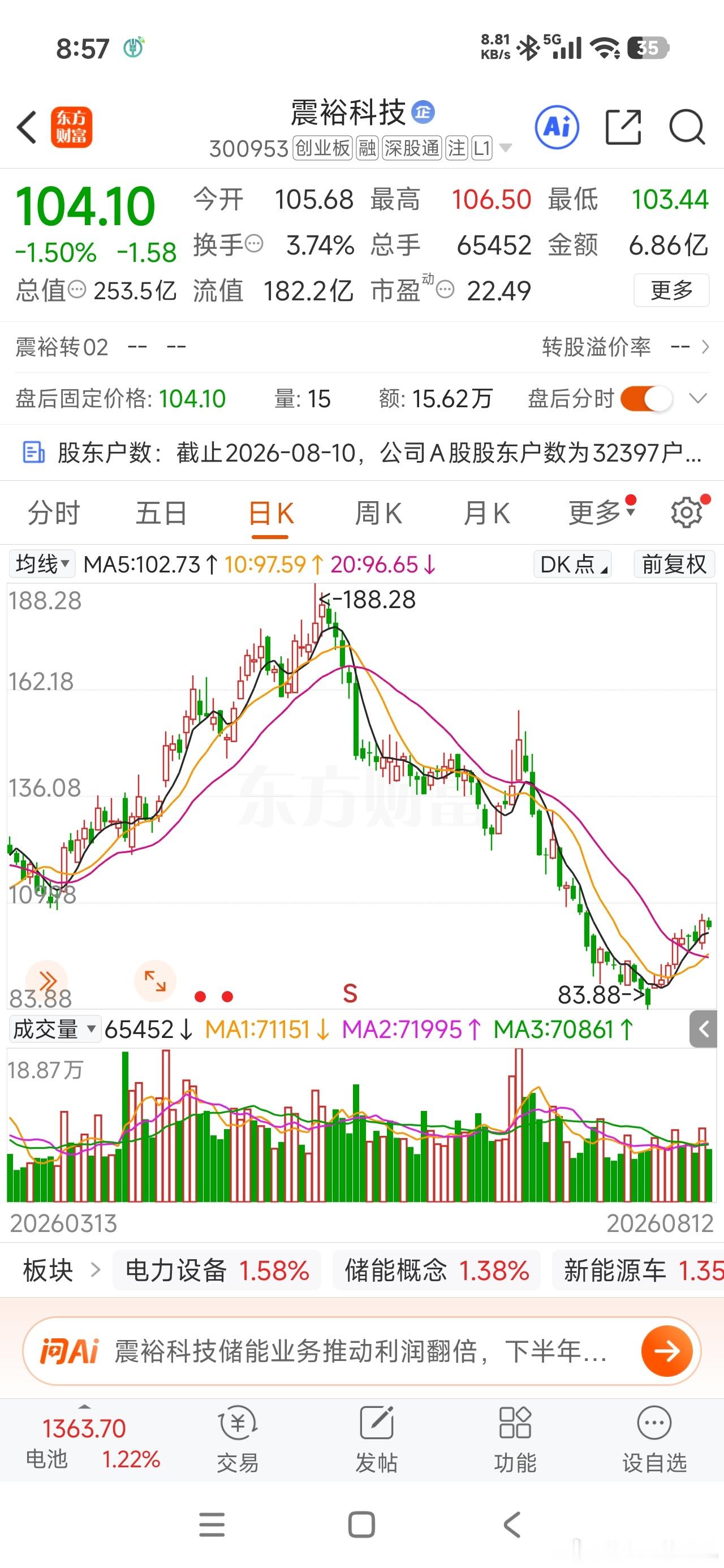 看看人家这效率，刚批复几天就正式发债了，那七八个批复很久的公司，你们也抓点紧，效