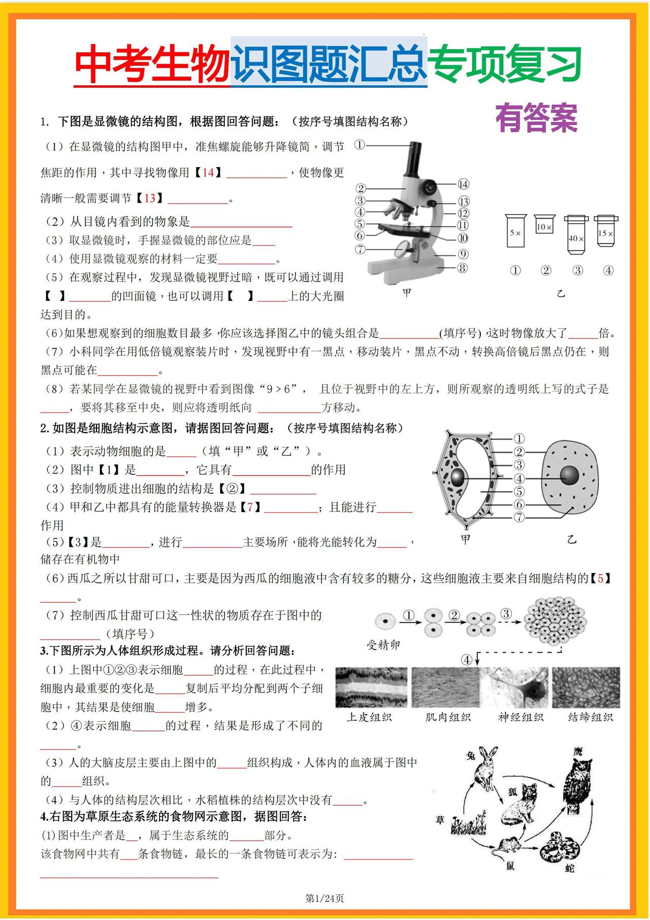 中考生物识图题汇总专项复习