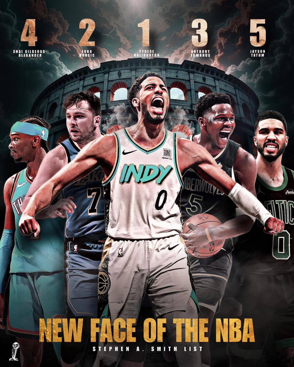 A·史密斯列出了他心目中未来成为NBA新门面的五位球员🔥1.哈利伯顿2.东契奇