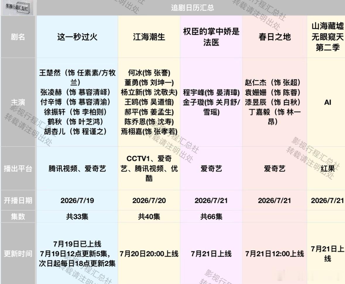 追剧日历更新：7.19-7.24日开播这一秒过火、江海潮生、兵自风中来 