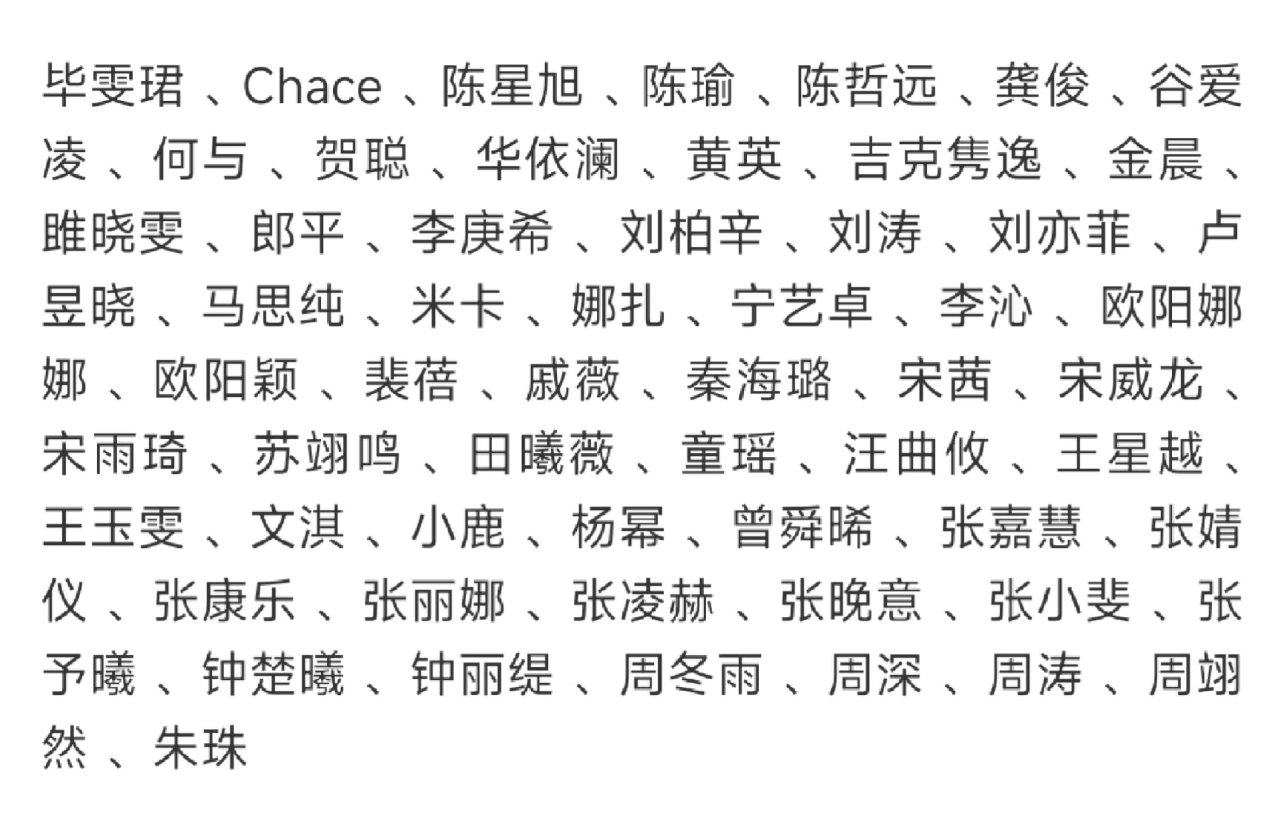 VOGUE20周年盛典阵容，期待谁？ ​​​