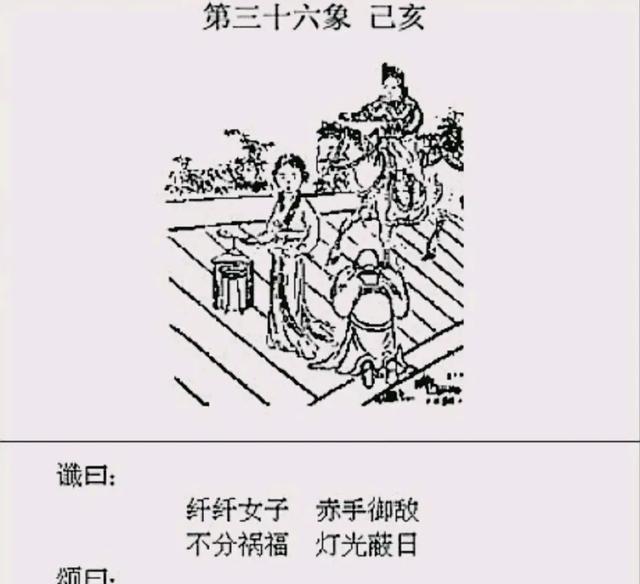 唐朝贞观年间，唐太宗命李淳风、袁天罡推演国运。二人背坐推算，李绘图，袁题诗，直至