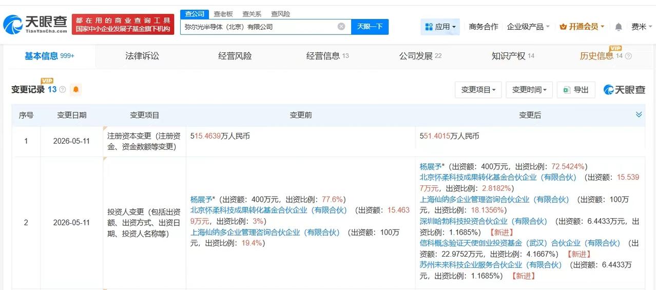 【华为哈勃等入股弥尔光半导体】
天眼查App显示，近日，弥尔光半导体（北京）有限