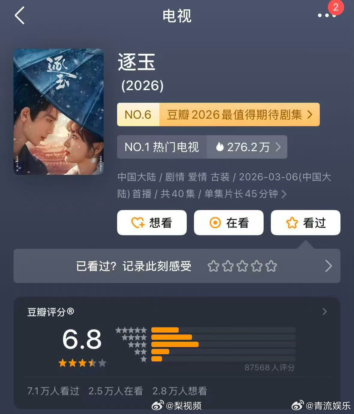 逐玉豆瓣6.8 影视剧逐玉 豆瓣开分6.8，你觉得低了还是高了？逐玉官方逐玉豆瓣