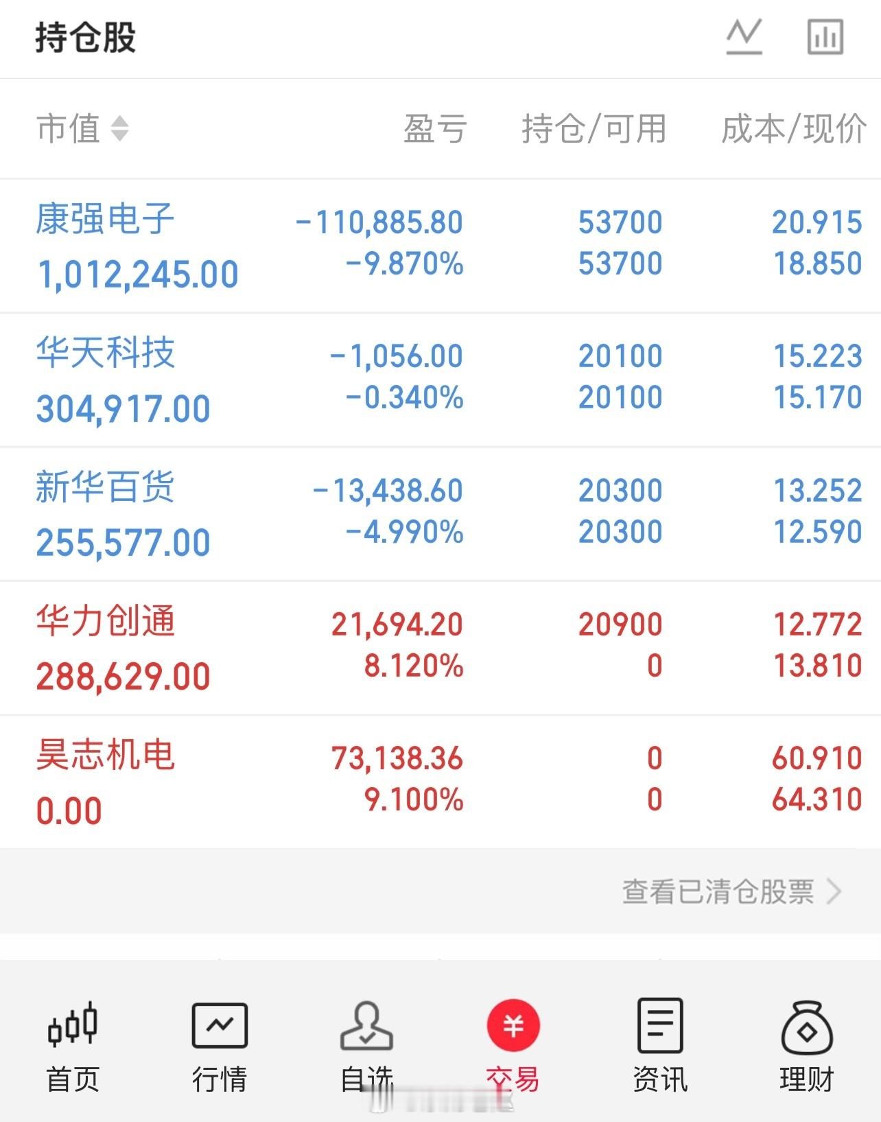 明天A股怎么走？到底是涨是跌？我做了一个大胆预判！铁子们，明天A股到底是涨是跌？