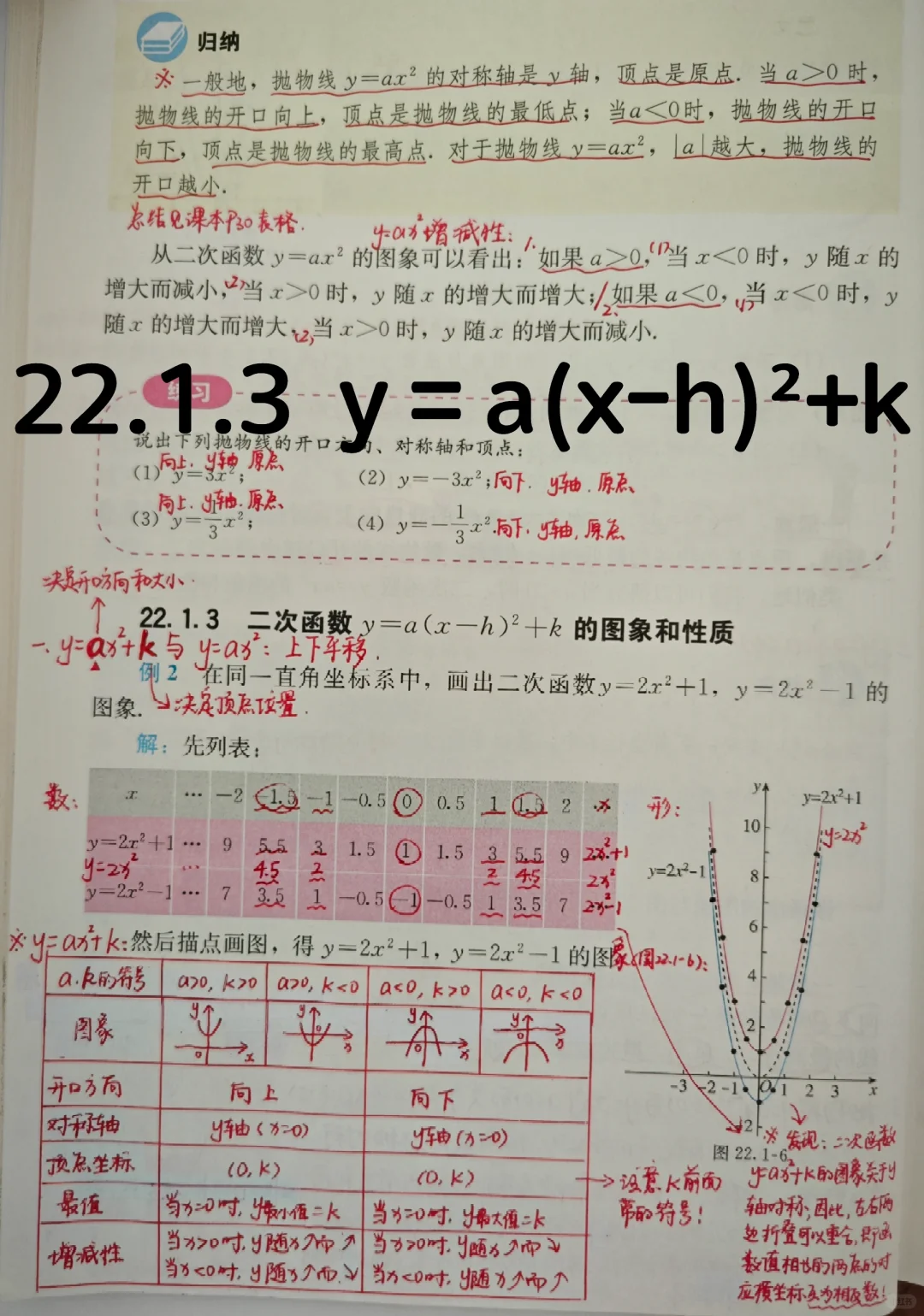 22.1.3 y＝a(x-h)²+k的图象和性质