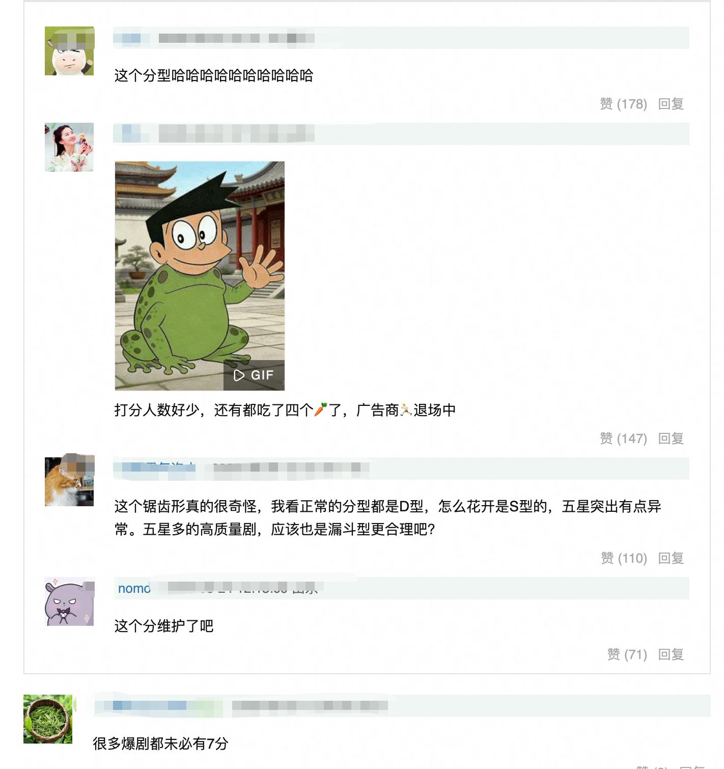 丁禹兮邓恩熙花开锦绣豆瓣7.1分，分型呈s型，5星29.8%，4星21.5%，3