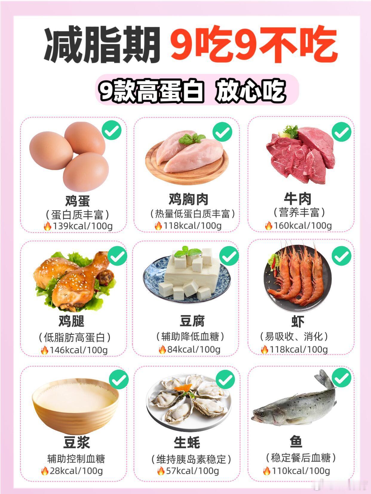 【减脂期饮食指南：9吃9不吃，轻松瘦身不踩雷】  减肥健身 想要科学减脂？记住这