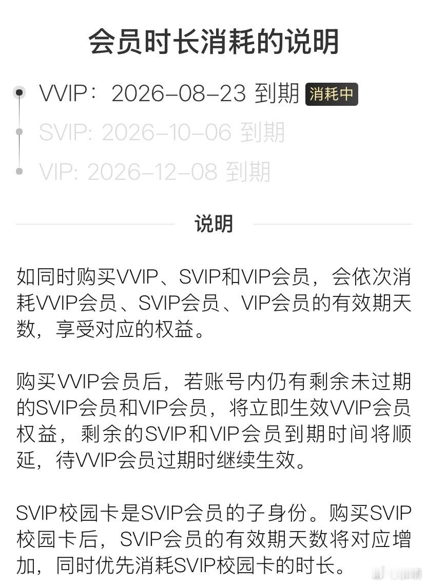 我的vvip