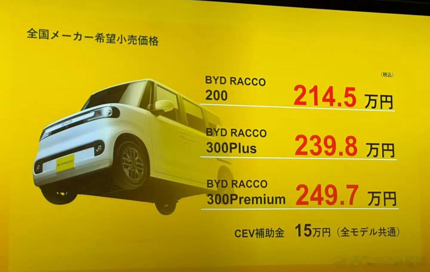 比亚迪RACCO海獭日本售价214.5万-249.7万日元约合人民币8.87万-