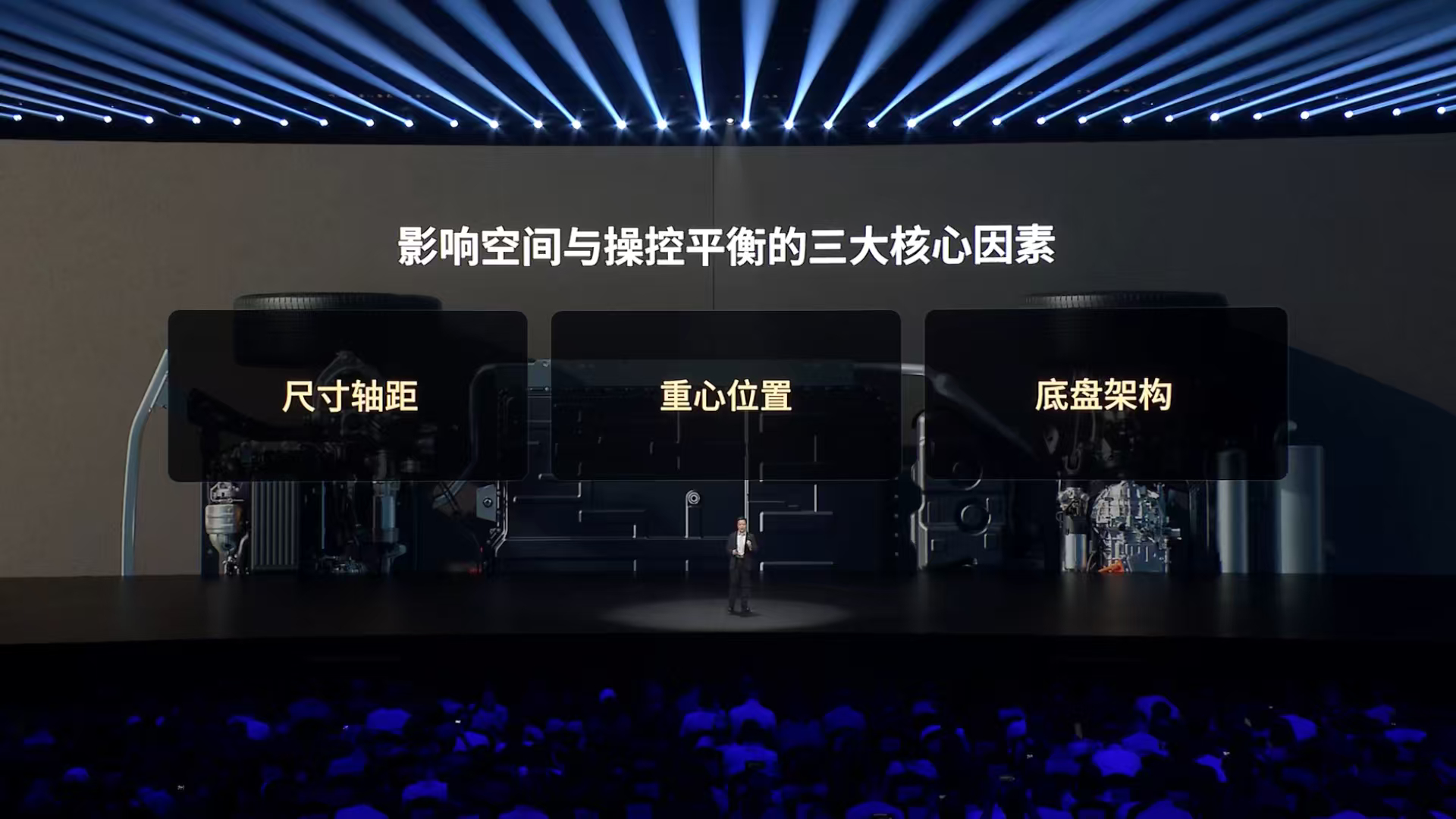 小鹏G9L以0.605黄金轴长比，完美兼顾宽适空间与灵活操控。空间不将就，操控不