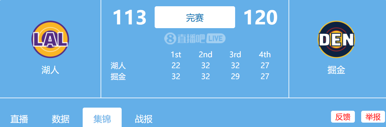 3.6日 NBA常规赛 湖人vs掘金全场比赛录像 夸克网盘分享湖人卡位战憾负掘金