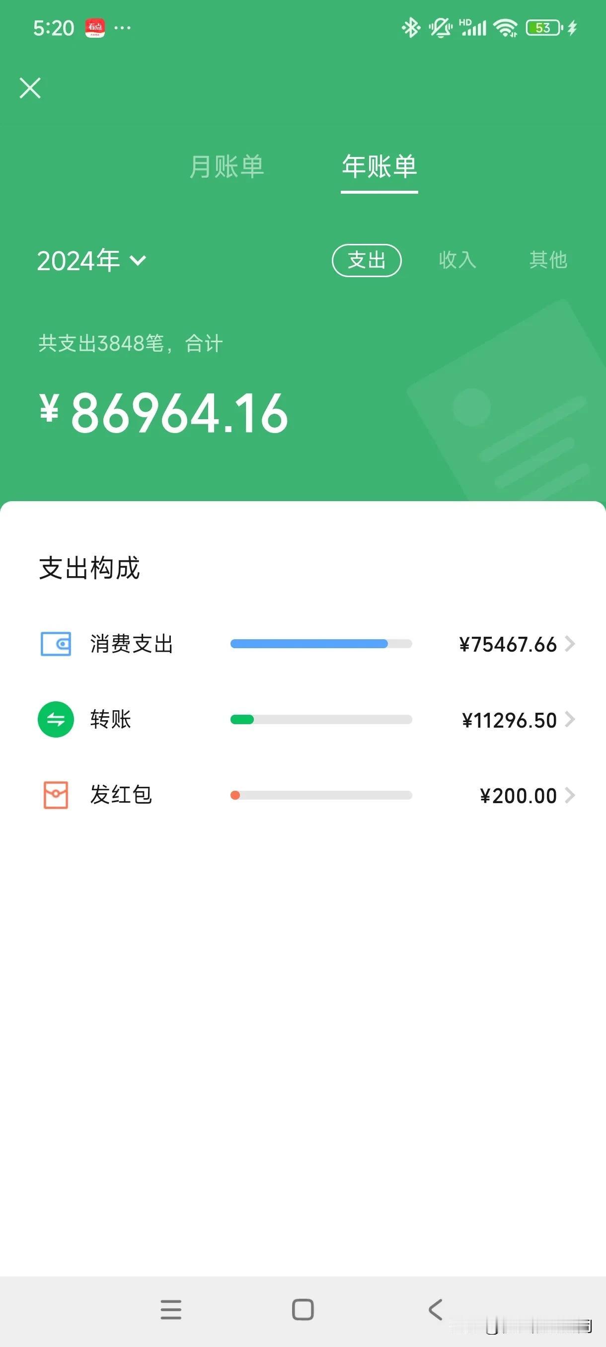 普通人做旅游自媒体一年需要多少钱？
今天给大家分享一下我的旅游花费，首先没有什么