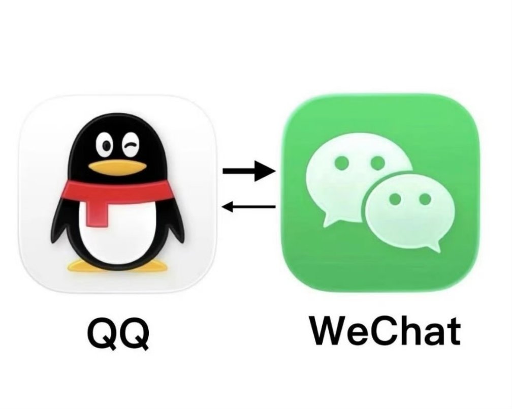 已经忘了微信是怎么取代QQ的了当时微信即时语音功能很亮眼。后来在开放了朋友圈和其