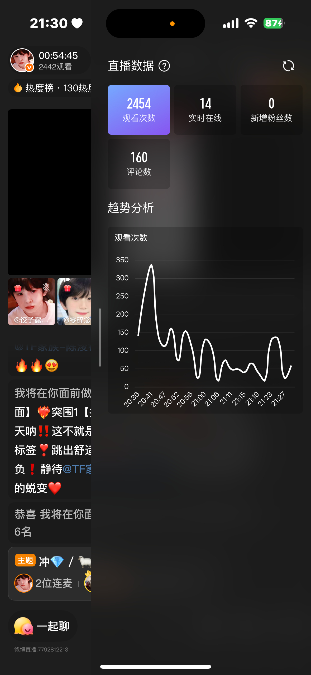 这么多人进来怎么也不知道刷两句，这样我就能下播了