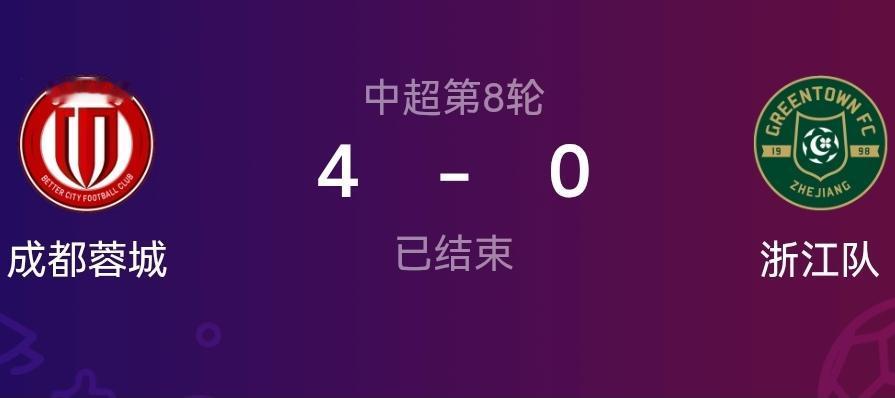 蓉城把压力丢给了重庆铜梁龙！中超第八轮蓉城率先开踢，以4-0大比分战胜浙江队全取