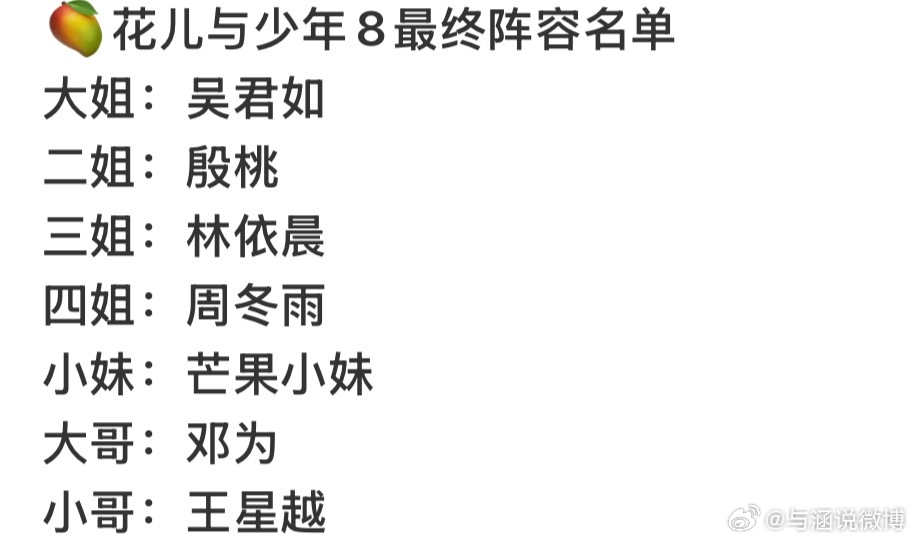 花少8确定阵容花少8最终阵容🍉吴君如、殷桃、林依晨、周冬雨、芒果小妹、邓为、王
