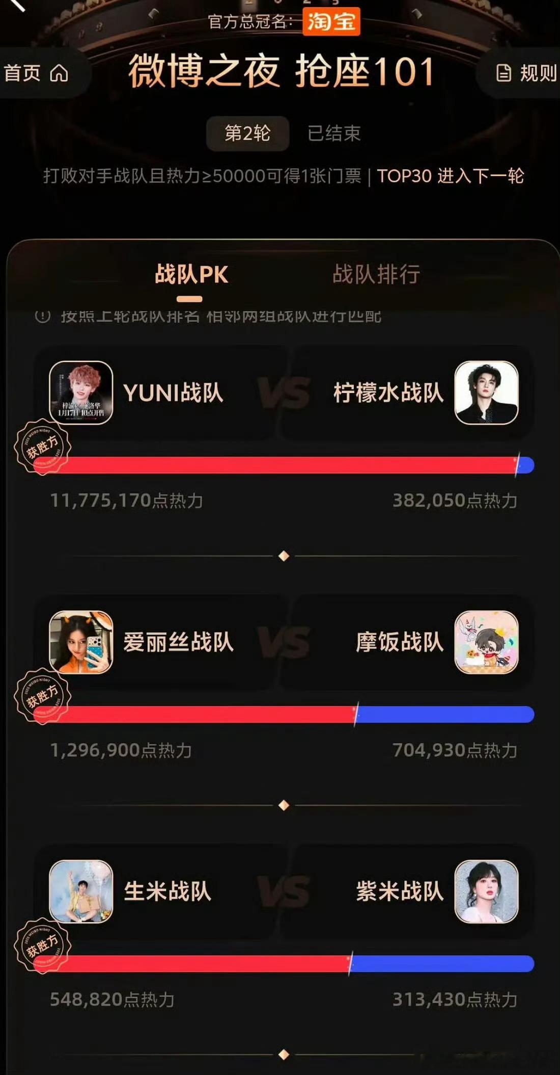 周深流量被低估了吗？ 