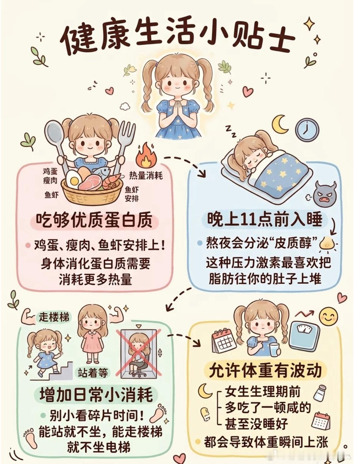 神童减重37kg大变样科学减重方法想要健康瘦身不反弹，饮食调整是重中之重。日常三
