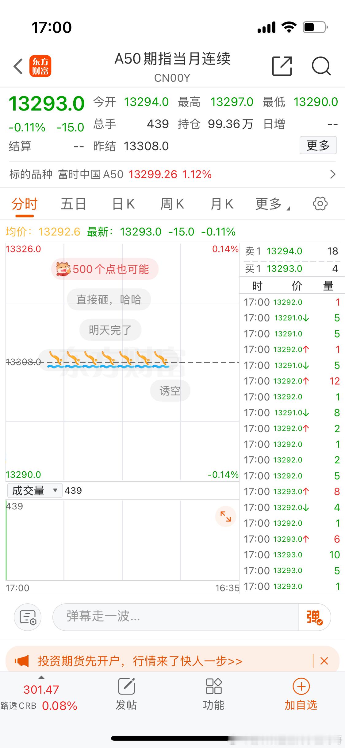 A50开盘绿？看来今天下午经济新闻发布会市场不买账啊。 ​​​