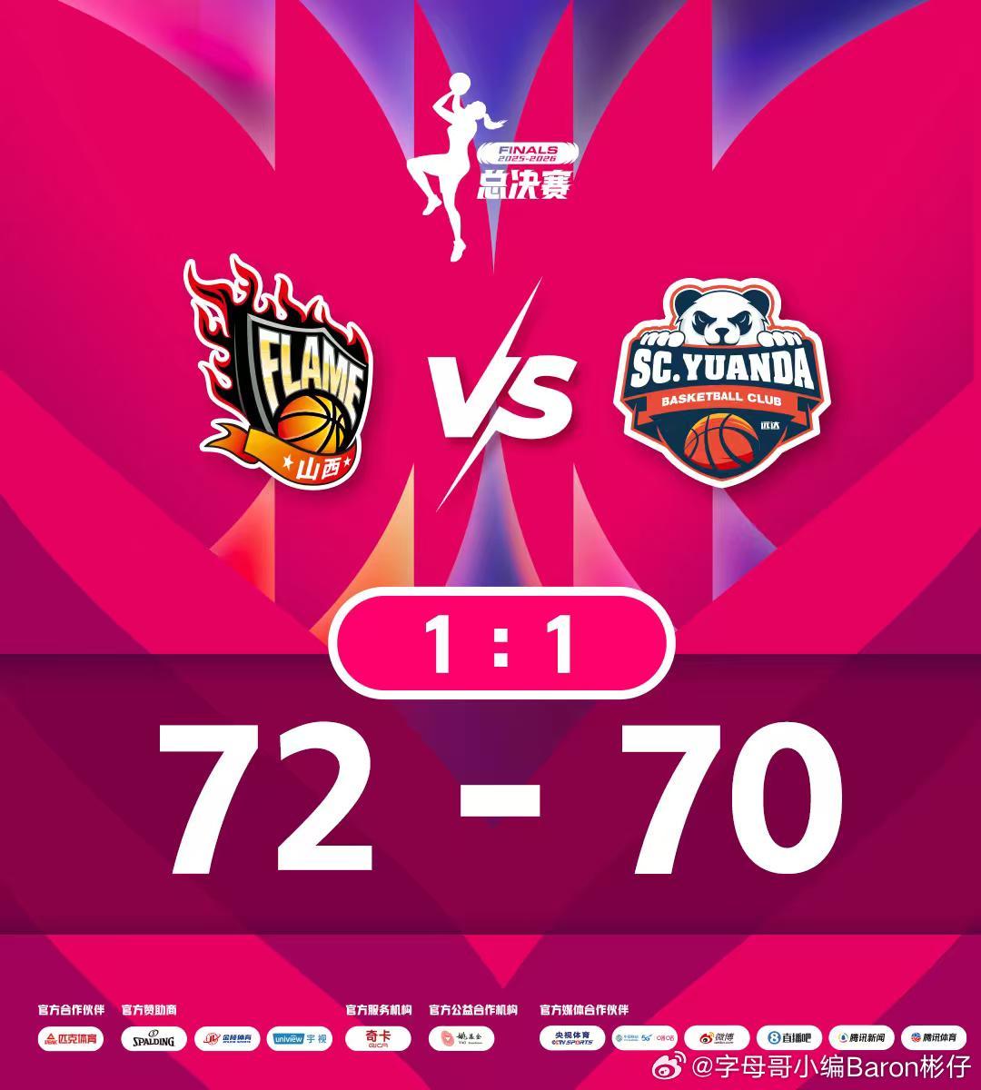 72-702026wcba总决赛四川女篮vs山西女篮