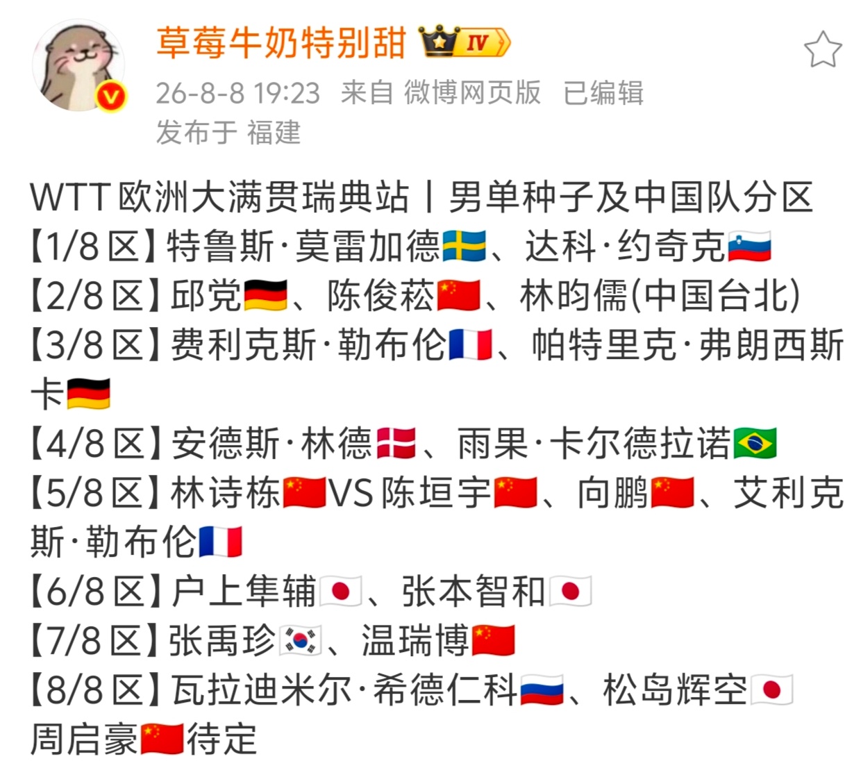 男队有一个能走出小区就算不浪费机票了 