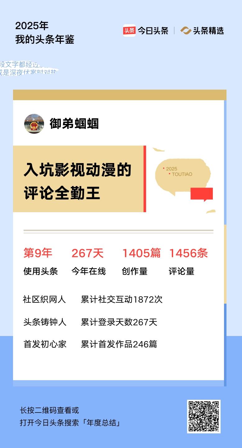 重磅上线！我的年度鉴定结果是“入坑影视动漫的评论全勤王”，你的结果又是什么？快来
