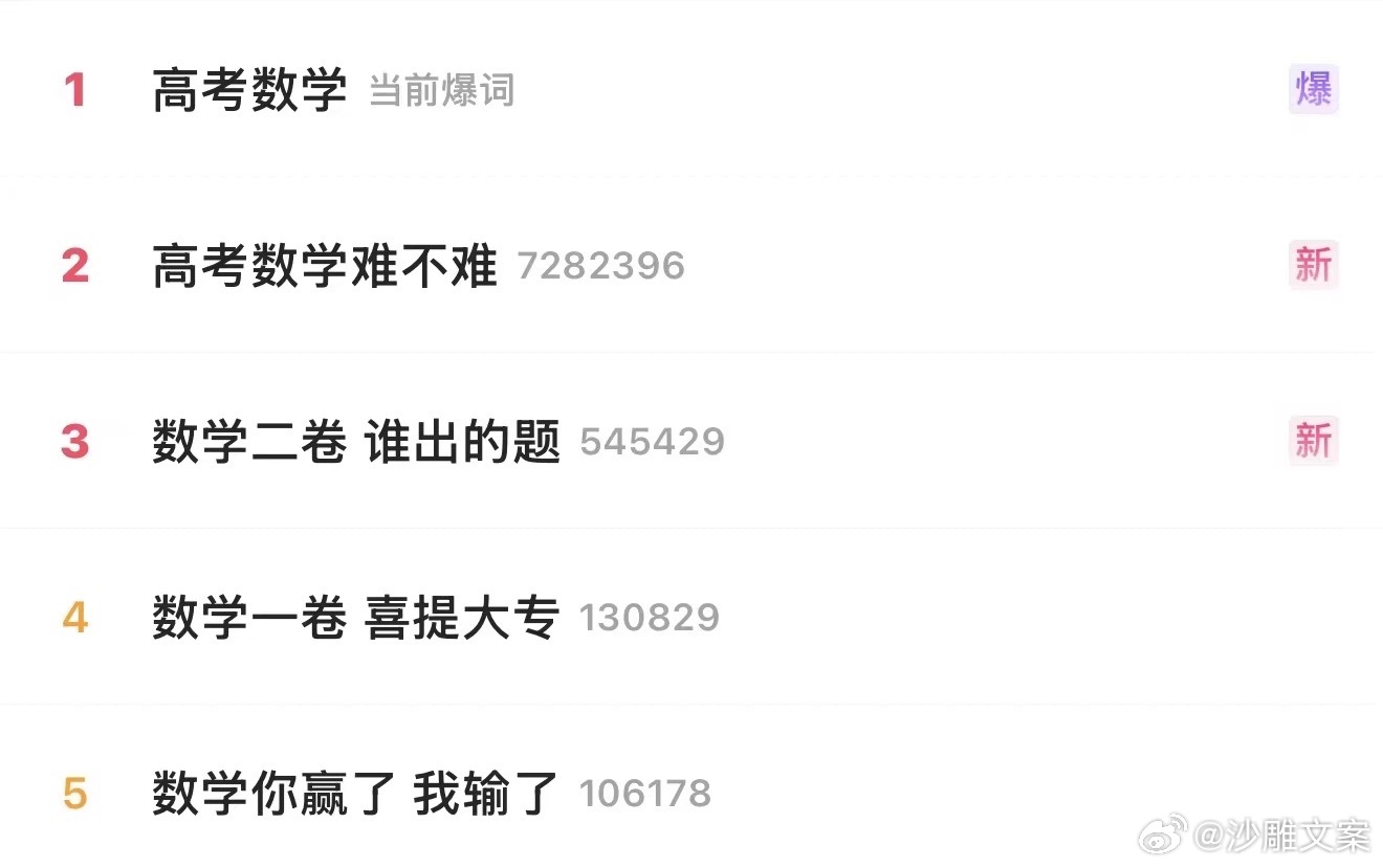 我笑死了 