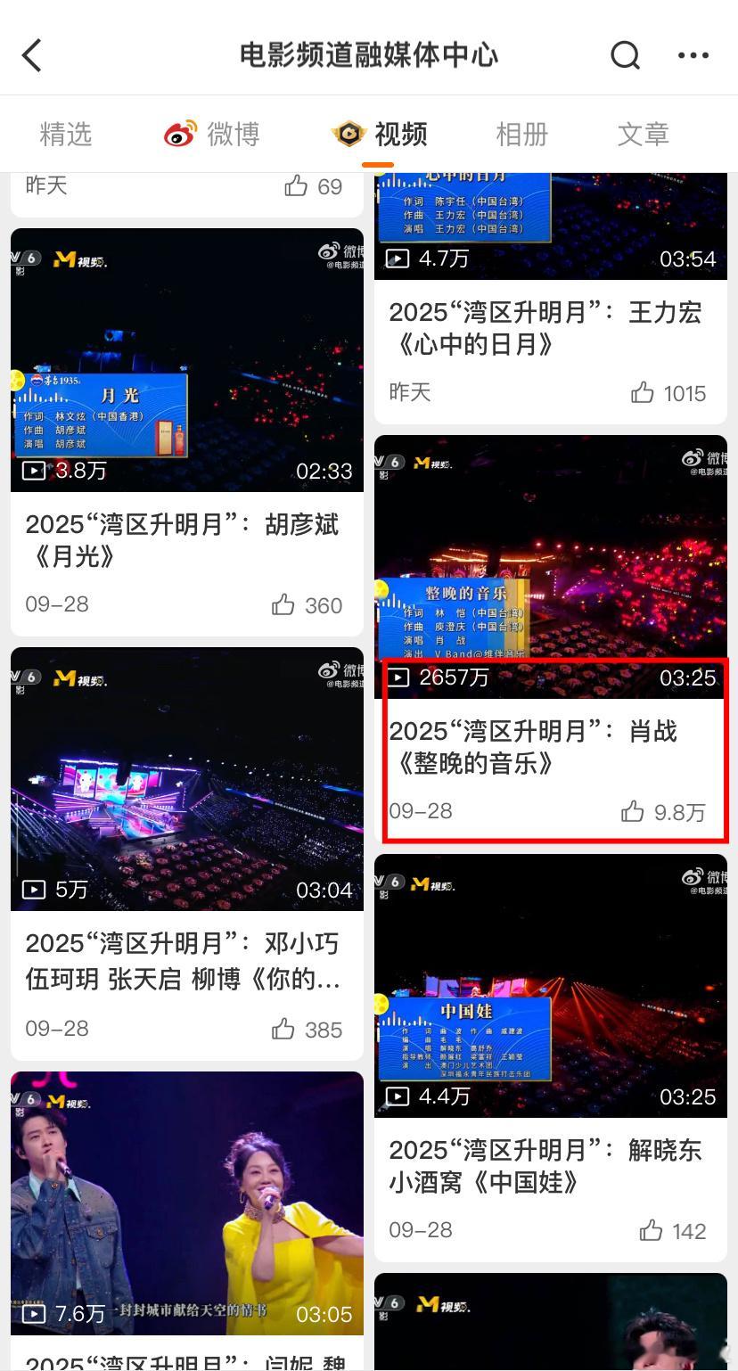 肖战整晚的音乐播放量肖战湾区升明月演唱的《整晚的音乐》火爆出圈🔥几大官媒在分流