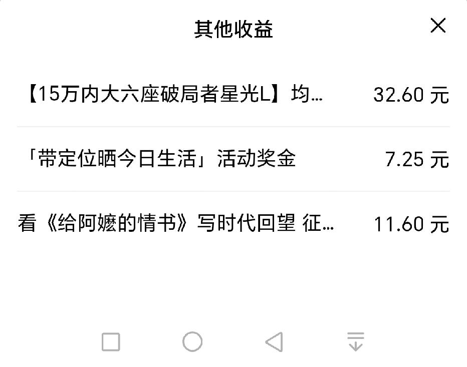 回到宾馆才有时间打开头条，发现今天发奖了，收到三个活动的奖金，一共50多元钱，还