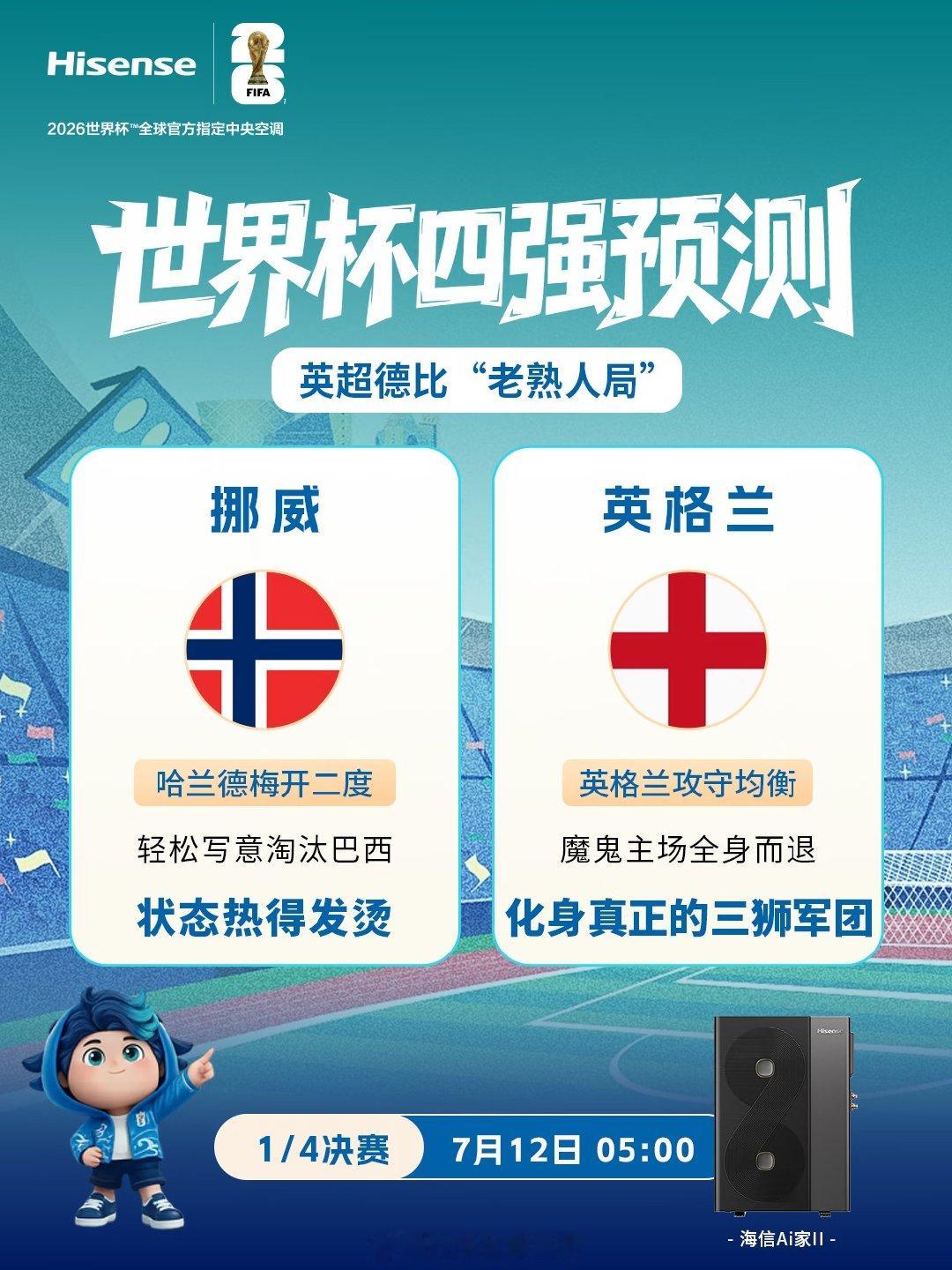 八强战第三场，英超“含量”极高⚽️ 哈兰德梅开二度助挪威淘汰五星巴西，状态热得发