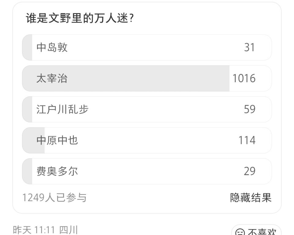 我们太宰治就这样实至名归 ​​​