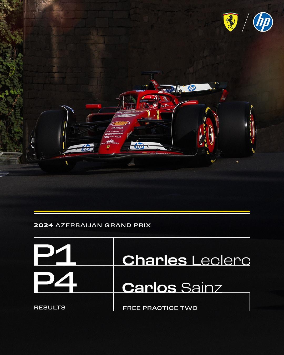 2024赛季F1阿塞拜疆🇦🇿大奖赛 FP2各车队车手成绩表！#F1##赛车#