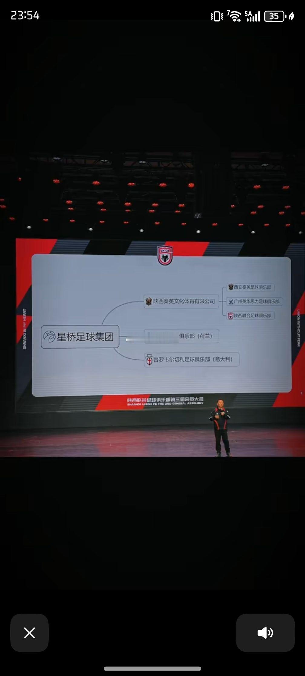 其实，荷乙那位也不算因为实力留洋中超联赛