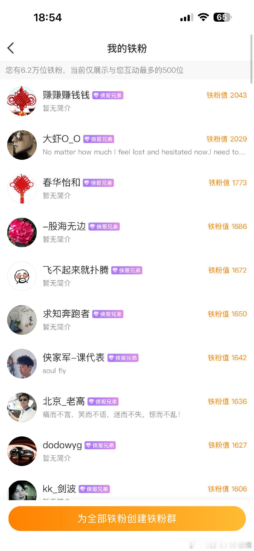 今天月底加了一批好友互粉，已经有100名侠哥兄弟，这是最高等级了。各位铁粉加油，