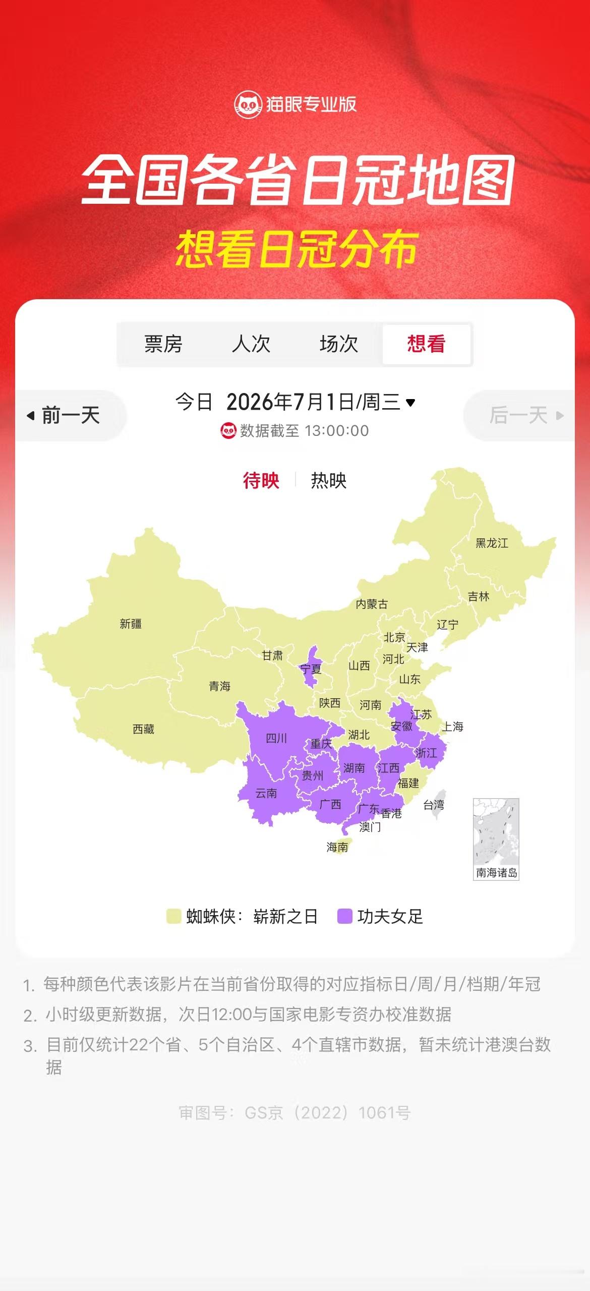 从猫眼专业版的想看日冠表来看，目前能打的基本就两部——《功夫女足》和《蜘蛛侠：崭