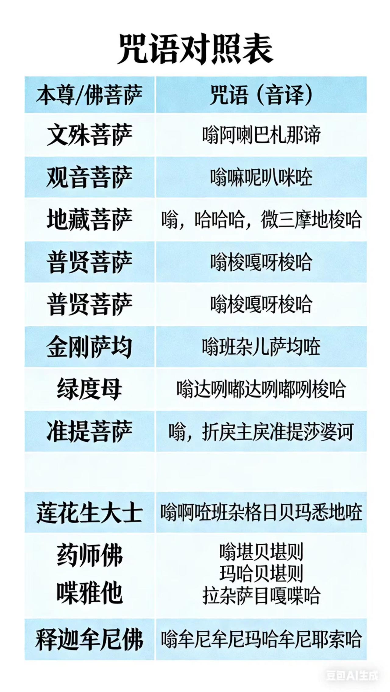 你知道吗？你知道吗！