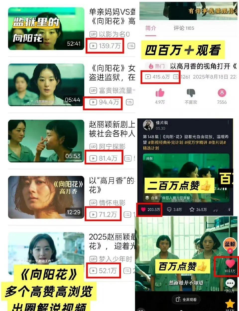 赵丽颖的《向阳花》解说视频最近爆了，破站和抖上全是几十万高赞，最高达到200万，