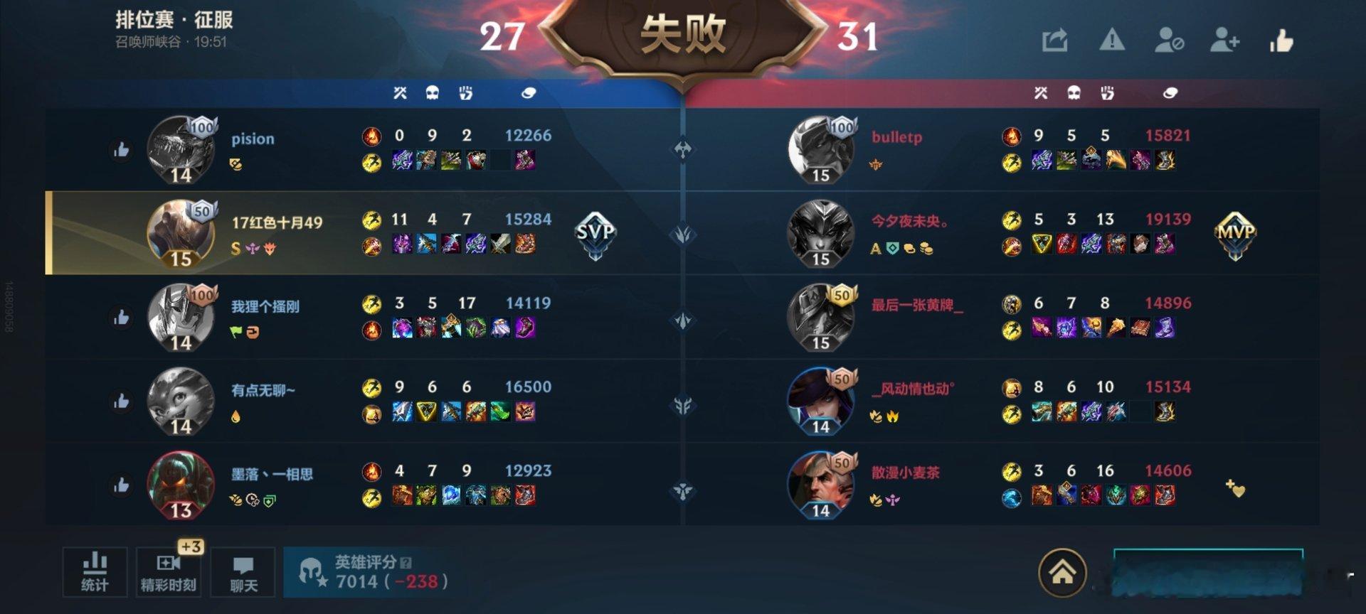 LOL手游时空回溯潘森打野其实还是挺强的，脆皮直接秒。 ​​​
