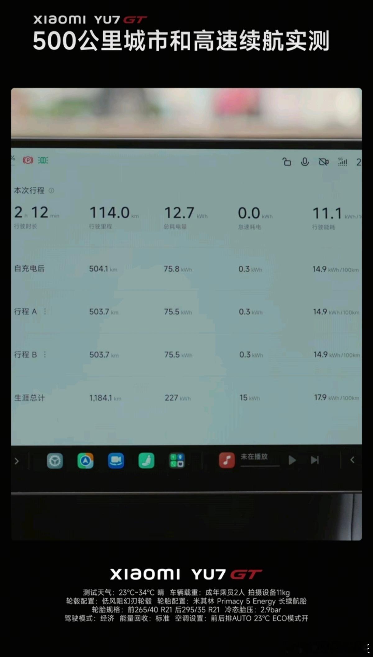 小米YU7 GT城市高速混合工况跑了500公里，还剩23%的电高速能耗均速八十多