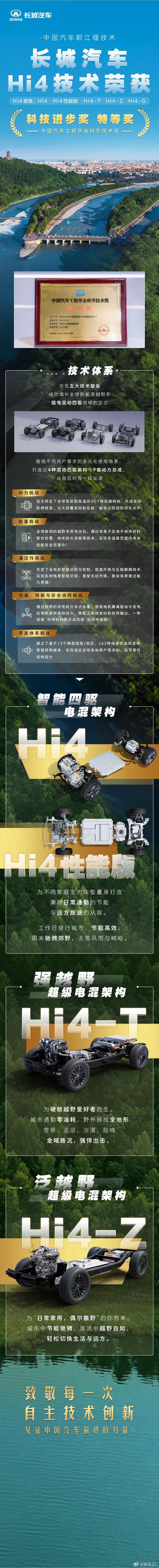 中国汽车工程学会科学技术奖特等奖为何会授予Hi4技术体系？这份荣誉的背后，是长城