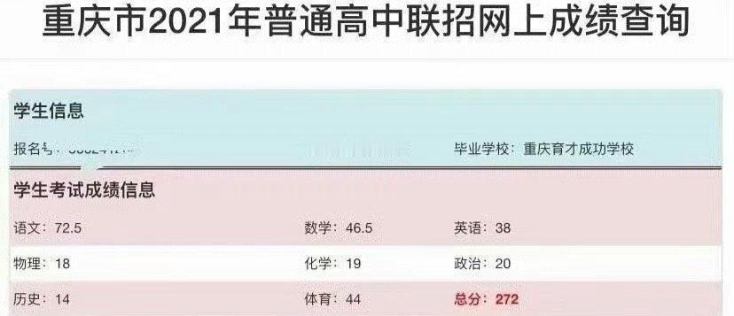 猜你想看 余宇涵中考高分